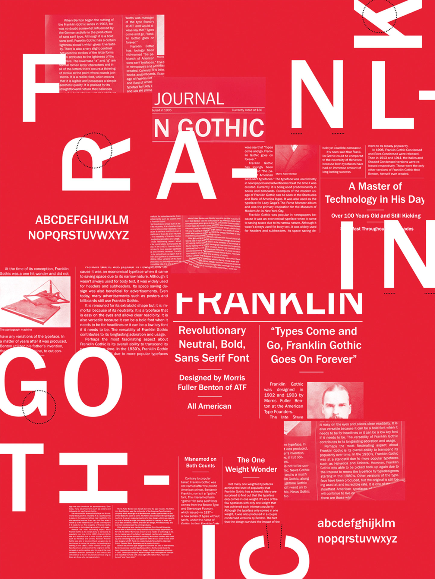 Franklin-Gothic-Poster